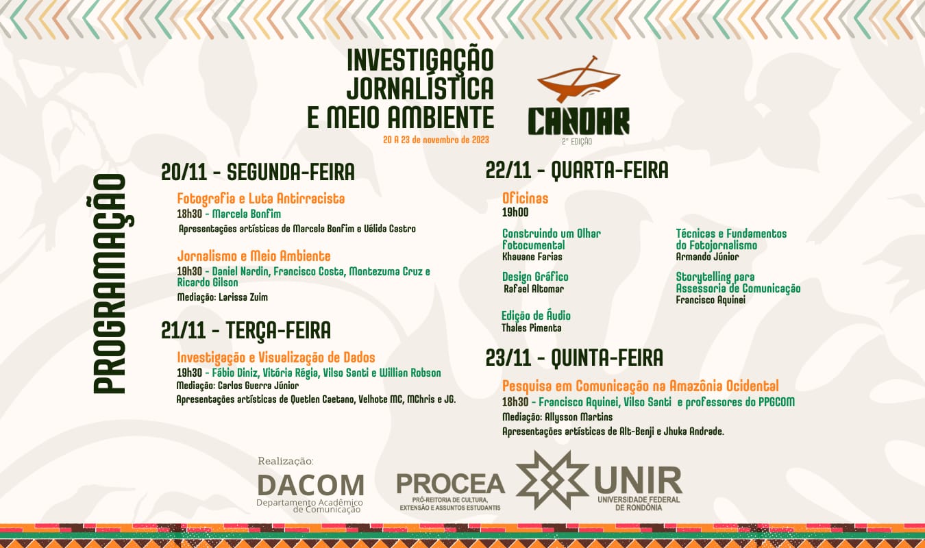 Canoar_Programa&ccedil;&atilde;o_Horizontal